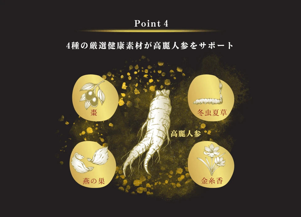 point4.4種の厳選健康素材が高麗人地をサポート