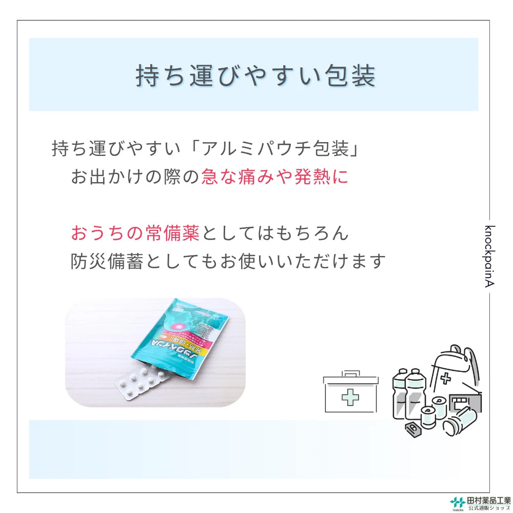 解熱鎮痛薬 ノックペインA