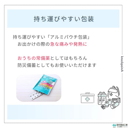 解熱鎮痛薬 ノックペインA
