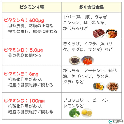こどものサプリ 肝油グミ