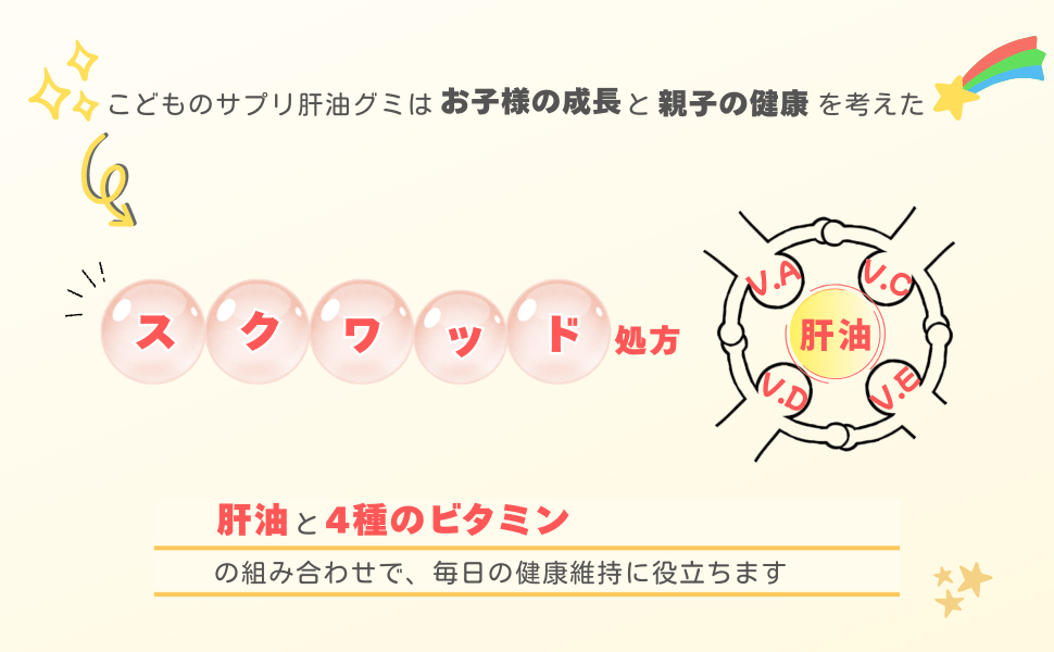 こどものサプリ肝油グミはお子さまの成長と親子の健康を考えた