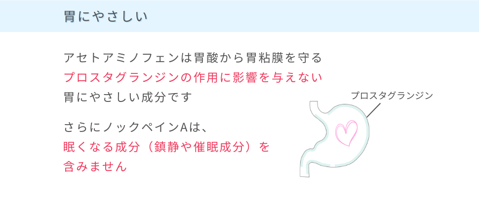 アセトアミノフェンは胃酸から胃粘膜を守るプロスタグランジンの
作用に影響を与えない胃にやさしい成分