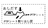 ptpシート取り出し図