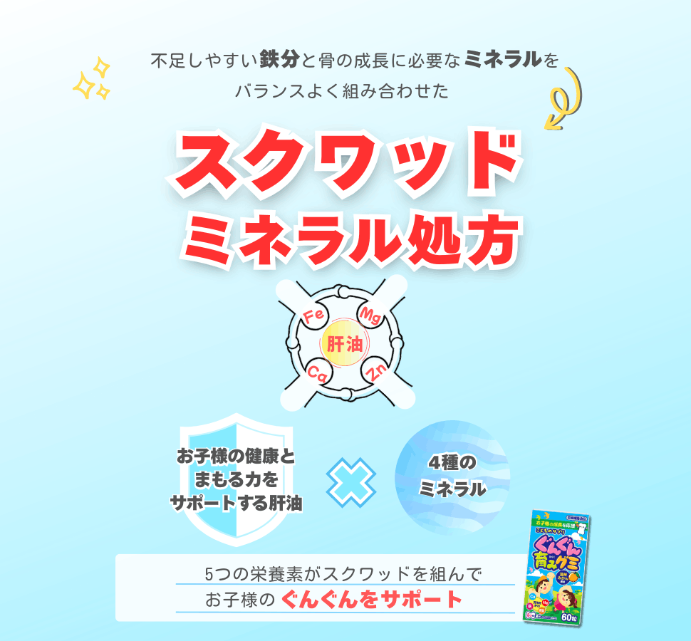 不足しやすい鉄分と骨の成長に必要なミネラルをバランスよく組み合わせたスクワッドミネラル処方