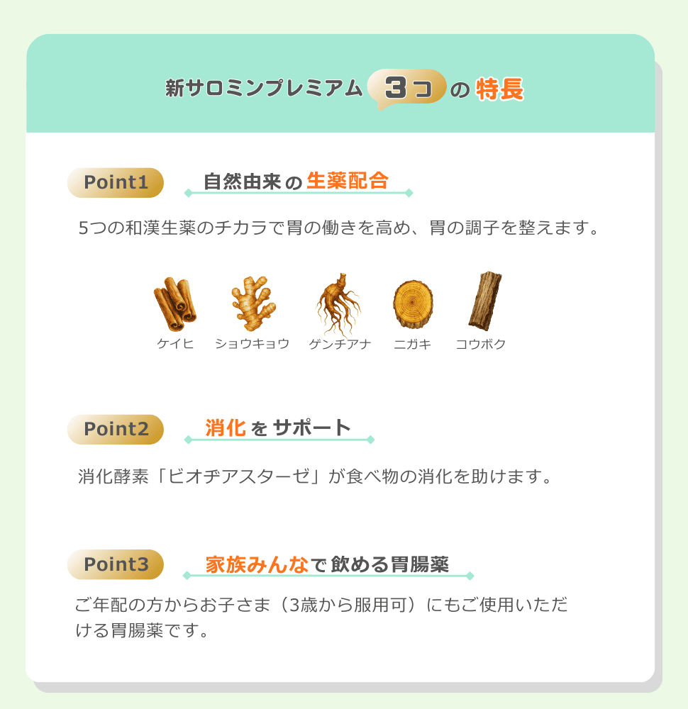 特長1 自然由来の生薬配合　特長2 消化をサポート　特長3 3歳から家族みんなで飲める胃腸薬